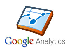 Google Analytics account or view lost or deleted